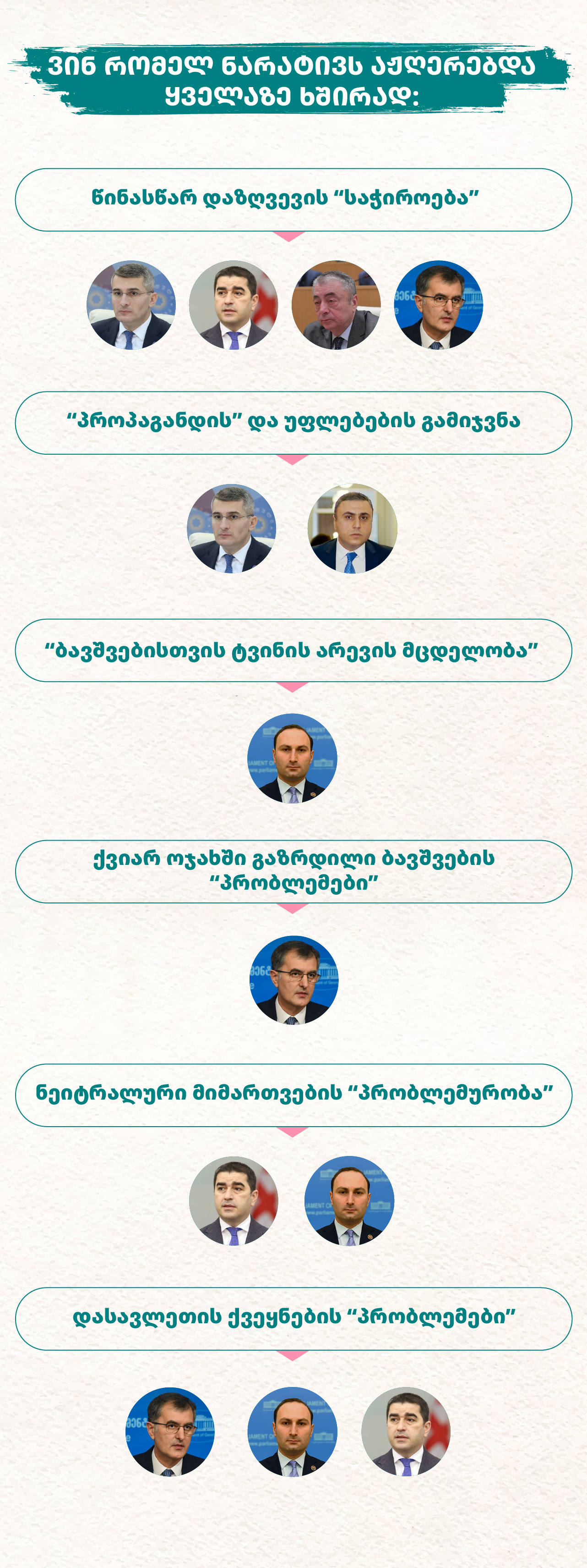 ნატალია ავალიანი / მედია აპრილი
